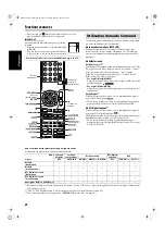 Preview for 26 page of JVC 40 (French) Manual D'Instructions