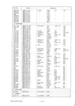 Preview for 22 page of JVC 4VR-5446X/56 Service Manual