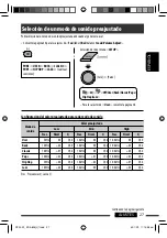 Preview for 77 page of JVC A805 - KD Radio / CD Instructions Manual