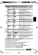 Preview for 133 page of JVC A805 - KD Radio / CD Instructions Manual