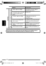 Preview for 148 page of JVC A805 - KD Radio / CD Instructions Manual