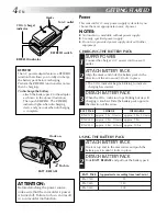 Preview for 3 page of JVC AA V15U Instruction Manual