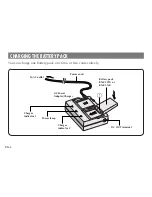 Preview for 4 page of JVC AA V50U Instructions Manual