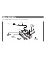 Preview for 28 page of JVC AA V50U Instructions Manual