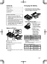 Preview for 7 page of JVC AA-VC20E Instructions Manual