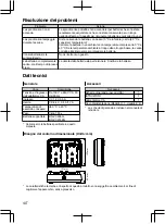 Preview for 24 page of JVC AA-VC20E Instructions Manual