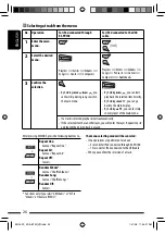 Предварительный просмотр 26 страницы JVC ABT22 - Radio / CD Instructions Manual