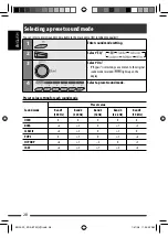 Предварительный просмотр 28 страницы JVC ABT22 - Radio / CD Instructions Manual