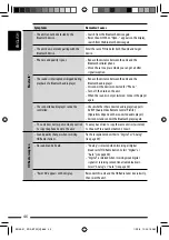 Предварительный просмотр 46 страницы JVC ABT22 - Radio / CD Instructions Manual