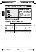 Предварительный просмотр 78 страницы JVC ABT22 - Radio / CD Instructions Manual