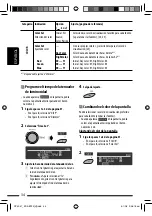 Предварительный просмотр 84 страницы JVC ABT22 - Radio / CD Instructions Manual