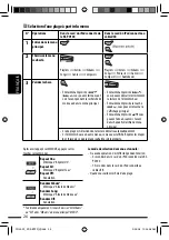 Предварительный просмотр 126 страницы JVC ABT22 - Radio / CD Instructions Manual