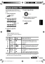 Предварительный просмотр 131 страницы JVC ABT22 - Radio / CD Instructions Manual