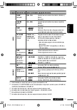 Preview for 75 page of JVC ADV5580 Instruction Manual