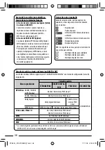 Preview for 82 page of JVC ADV5580 Instruction Manual