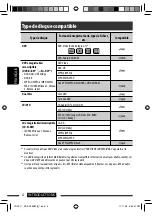 Preview for 94 page of JVC ADV5580 Instruction Manual