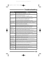 Предварительный просмотр 43 страницы JVC AM-27230 User Manual