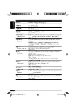 Предварительный просмотр 38 страницы JVC AR8500 - Radio / CD Instructions Manual