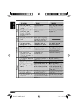 Предварительный просмотр 56 страницы JVC AR8500 - Radio / CD Instructions Manual