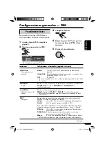 Предварительный просмотр 95 страницы JVC AR8500 - Radio / CD Instructions Manual