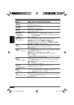 Предварительный просмотр 154 страницы JVC AR8500 - Radio / CD Instructions Manual