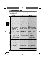 Предварительный просмотр 170 страницы JVC AR8500 - Radio / CD Instructions Manual