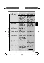 Предварительный просмотр 171 страницы JVC AR8500 - Radio / CD Instructions Manual