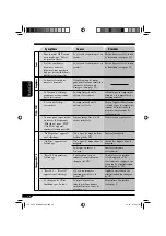 Предварительный просмотр 172 страницы JVC AR8500 - Radio / CD Instructions Manual