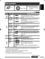 Предварительный просмотр 23 страницы JVC Arsenal KD-A305 Instruction Manual