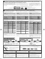 Предварительный просмотр 42 страницы JVC Arsenal KD-A305 Instruction Manual