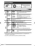 Предварительный просмотр 62 страницы JVC Arsenal KD-A305 Instruction Manual