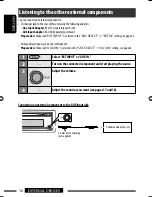 Предварительный просмотр 94 страницы JVC Arsenal KD-A305 Instruction Manual