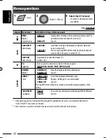 Предварительный просмотр 98 страницы JVC Arsenal KD-A305 Instruction Manual