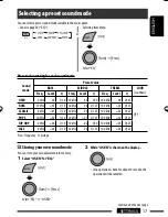 Предварительный просмотр 137 страницы JVC Arsenal KD-A305 Instruction Manual