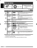 Предварительный просмотр 140 страницы JVC Arsenal KD-A305 Instruction Manual