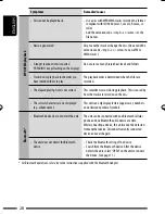 Предварительный просмотр 148 страницы JVC Arsenal KD-A305 Instruction Manual