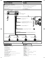 Предварительный просмотр 157 страницы JVC Arsenal KD-A305 Instruction Manual