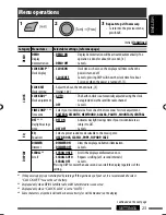 Предварительный просмотр 181 страницы JVC Arsenal KD-A305 Instruction Manual