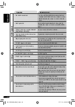 Предварительный просмотр 36 страницы JVC Arsenal KD-AHD39 Instructions Manual