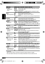 Предварительный просмотр 56 страницы JVC Arsenal KD-AHD39 Instructions Manual