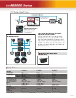 Предварительный просмотр 2 страницы JVC Arsenal KS-AR8001D Specifications