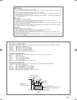 Предварительный просмотр 3 страницы JVC Audio/Video Control Receiver RX-5060S (Finnish) Instructions Manual