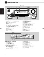 Предварительный просмотр 6 страницы JVC Audio/Video Control Receiver RX-5060S (Finnish) Instructions Manual