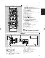 Предварительный просмотр 7 страницы JVC Audio/Video Control Receiver RX-5060S (Finnish) Instructions Manual