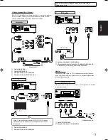 Предварительный просмотр 11 страницы JVC Audio/Video Control Receiver RX-5060S (Finnish) Instructions Manual