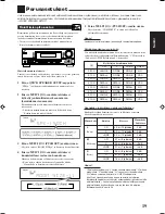 Предварительный просмотр 23 страницы JVC Audio/Video Control Receiver RX-5060S (Finnish) Instructions Manual