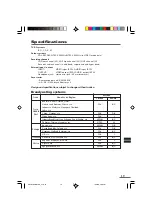 Предварительный просмотр 39 страницы JVC AV-1406AE Instructions Manual