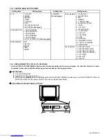 Предварительный просмотр 9 страницы JVC AV-1406FE Service Manual