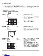 Предварительный просмотр 20 страницы JVC AV-1406FE Service Manual