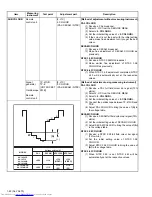 Предварительный просмотр 22 страницы JVC AV-1406FE Service Manual